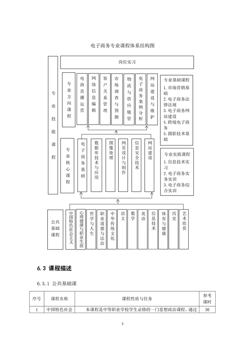 Ќ̄(w)I(y)2023˲B(yng)�?ӆ�?_page-0007.jpg