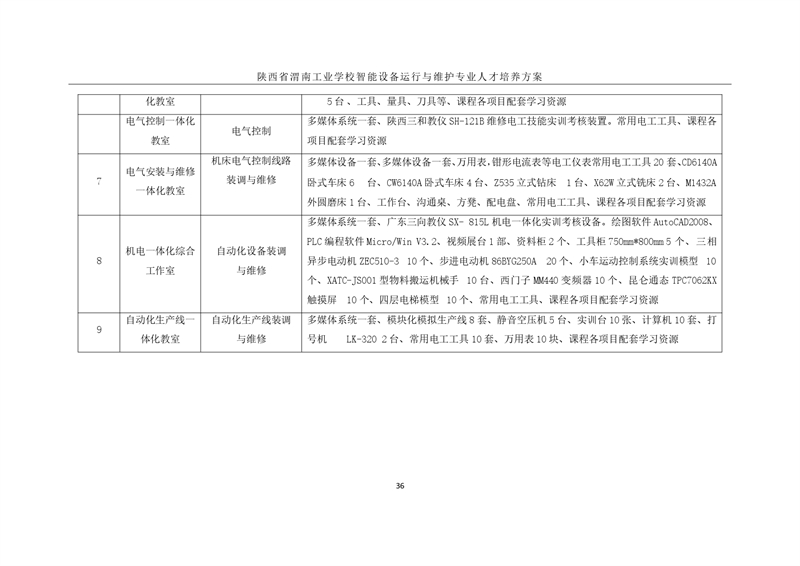 1.�?024O(sh)\cSoI(y)˲B(yng)_page-0039.jpg